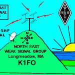 North East Weak Signal Group Banner image