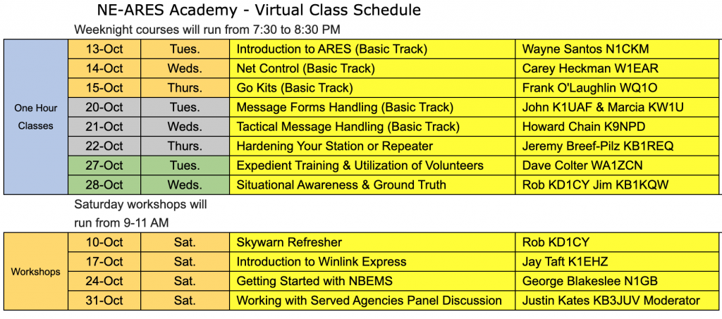 NE ARES Academy Schedule