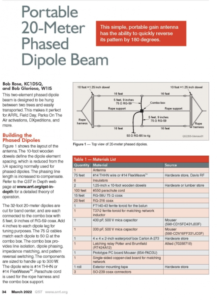 “Portable 20-Meter Phased Dipole Beam