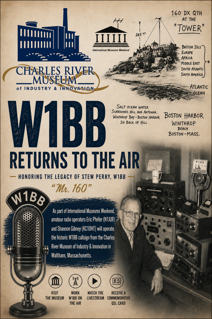 W1BB Station event